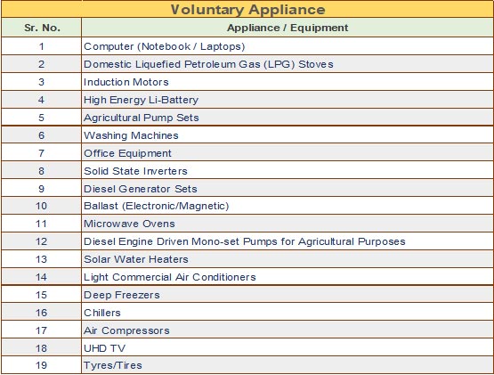 BEE Voluntary Appliances